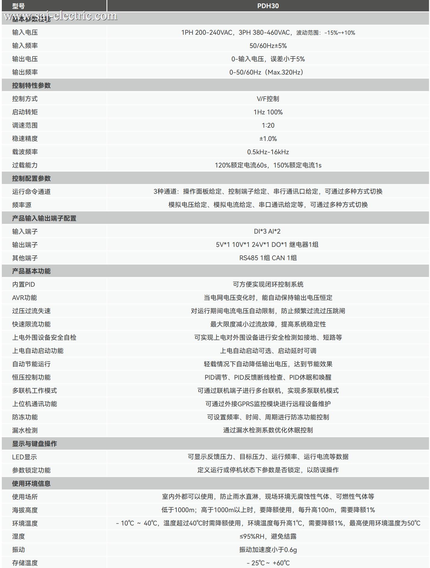 产品规格_PDH30.jpg