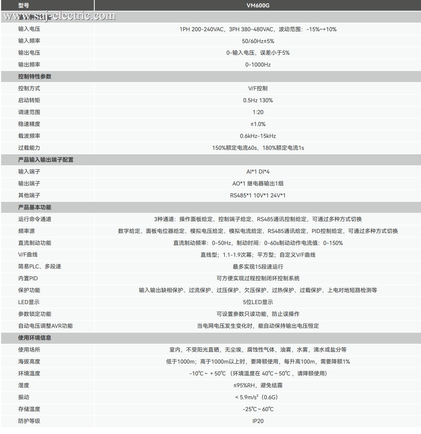 产品规格_VM600G.jpg